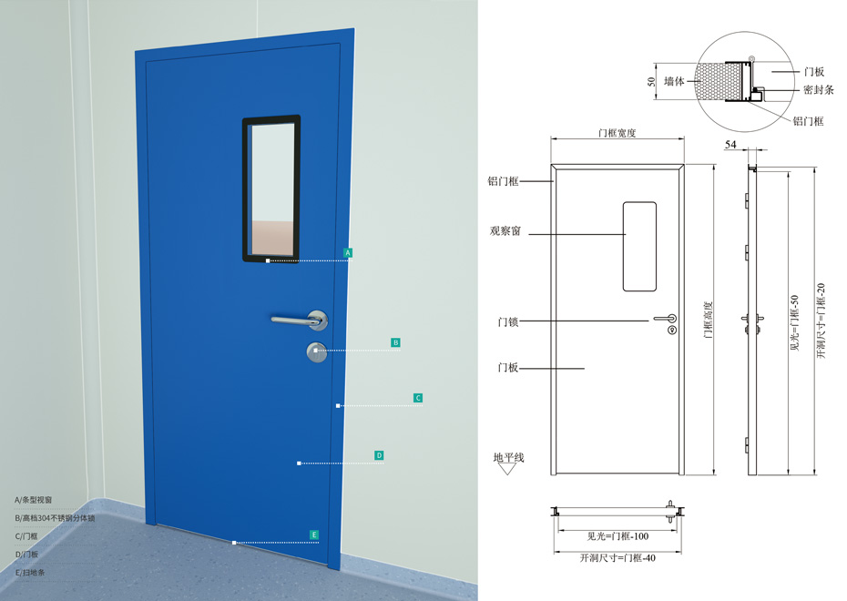 高品质的洁净室钢制门，是这样生产出来的